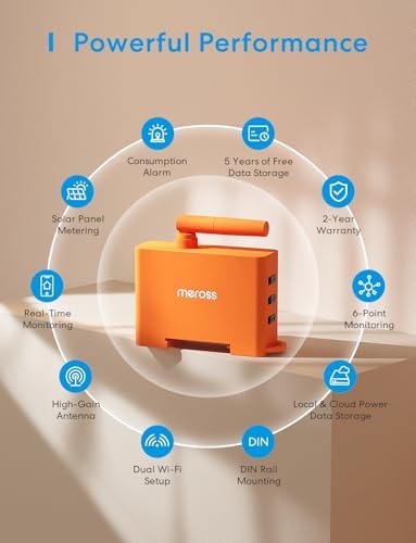 EM06P 3-Phasen-Energiezähler WLAN-Stromzähler mit 6 Messkanälen