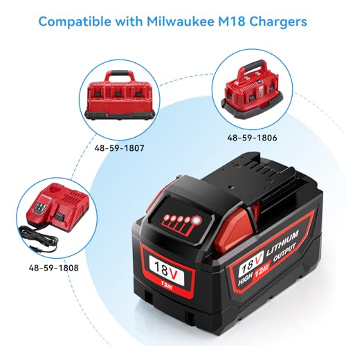 M2CSMK High Output 12.0Ah Replacement for Milwaukee M18 Battery 48-11-1890 48-11-1880 48-11-1860 48-11-1852, M18 Battery Compatible with All Milwaukee 18V Cordless Power Tools (2 Pack)