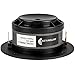 Dayton Audio RS28A-4 1-1/8