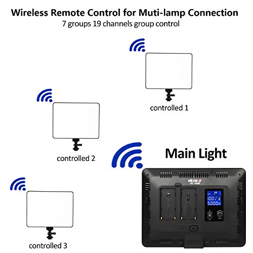 VILTROX-2-Pack-VL-200-3300K-5600K-CRI95-Super-Slim-LED-Video-Light-Panel-Photography-Lighting-Kit-with-Light-Stand-Hot-Shoe-Adapter-Remote-Controller-AC-Adapter-for-YouTube-Studio-Video-Shooting