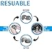 Pet Hair Remover Dog Hair Remover for Clothes, Reusable Pet Fur Remover Lint Catcher for Laundry, Furniture, Dryer, Carpets