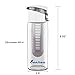 Bonison Newest Stylish High Quality Tritan Fruit Infuser Water Bottle, Leak Proof, Trendy Durable with Folded Handle for Fruit, Juice, Iced Tea, Lemonade & Sparkling Beverages (23 oz with 2 Gifts)