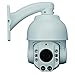 NETCAT Outdoor Sony CMOS Mini 20X Optical Zoom HD 1080P 2.0MP 150M IR High Speed Dome PTZ IP Camera
