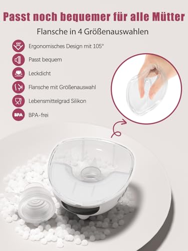 Lulia Tiralatte Elettrico Indossabile LU05, 4 Modalità e 9 Livelli, 350mmHg Forte Aspirazione Confortabile, Funzione di Memoria, senza BPA, con Flange 17/19/21/24MM (1 Pezzi)