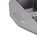 Circulon Nonstick Bakeware 6-Cup Mini Loaf Pan, Gray - ,6 cup
