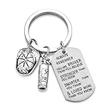 JRXOO Firefighter Keychain Firefighter To Be Gift