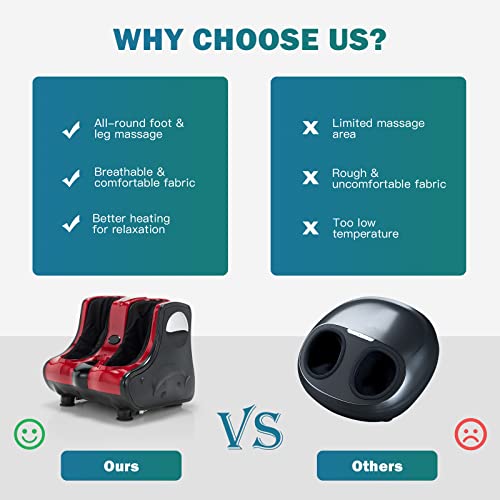 Giantex Shiatsu Foot & Calf Massager W/ Heat Vibration Deep Kneading