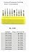 MMDENT Diamond FG High Speed Burs Drill for Polishing Ceramic Composite