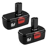 [Upgraded to 3600mAh] 3.6Ah Ni-Mh Replacement for Craftsman 19.2 Volt Battery Diehard C3 315.115410 315.11485 130279005 1323903 120235021 11375 11376 Cordless Power Tool Batteries 2 Packs
