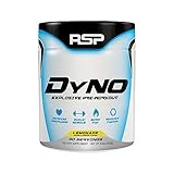 RSP DyNO - Lemonade
