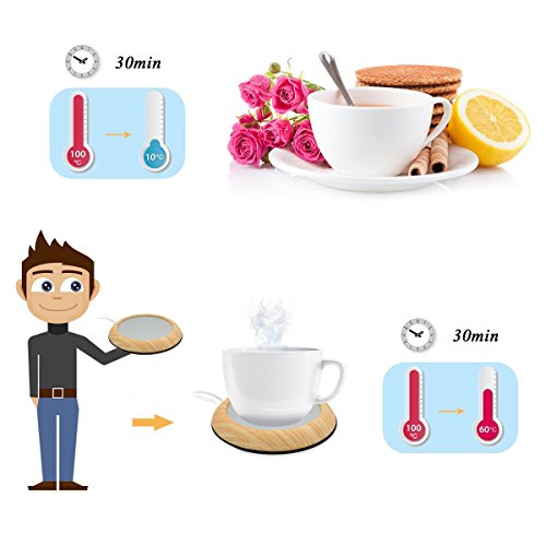 UniM Coffee Warmer USB Mug Warmer Beverage/Drink/Tea Warmer for Office/Home Use (Dark Wood Grain)