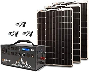 inergy Apex (Linx Silver Kit)