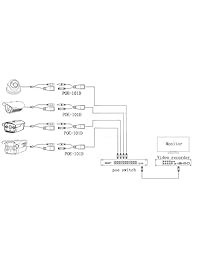 xenocam Active PoE Divisor Power Over Ethernet 48 V a 12 V 2 A para IEEE802.3at 24 W