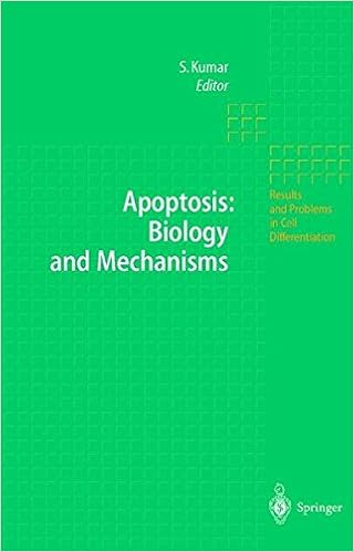 Apoptosis Biology And Mechanisms Results And Problems In - 