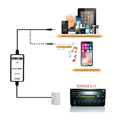 Auxillary Adapter,Wyness AUX Car MP3 Player Radio Interface AUX in Adapte 3.5mm for Toyota (5+7) 4Runner Camry Corolla Highlander RAV4 Tacoma Yaris Lexus IS200 GS300 LS430 RX300