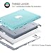 iPad 2 Case, iPad 3 Case,iPad 4 Case, BENTOBEN Heavy Duty Rugged Shock-Absorption High Impact Resistant Hybrid Three Layer Armor Full Body Protective Case Cover for iPad 2/3/4 Retina - Mist Blue/Gray