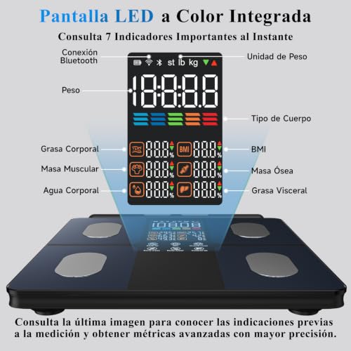 Muja Báscula Digital Corporal de 8 Electrodos, 50 Mediciones Corporales - BMI, Grasa Corporal, Masa Muscular y Más, Bascula Corporal on Una Gran Pantalla LED de 5.4 Pulgadas, 180kg/400lb