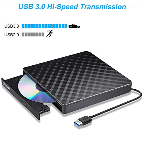 1 External+Portable+Rewriter+Superdrive+Transfer