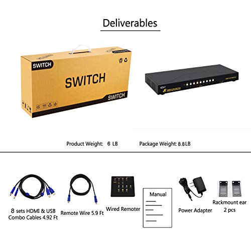 CKL USB 2.0 HDMI KVM Switch 8 Port, 8x1 PC Monitor Keyboard Mouse