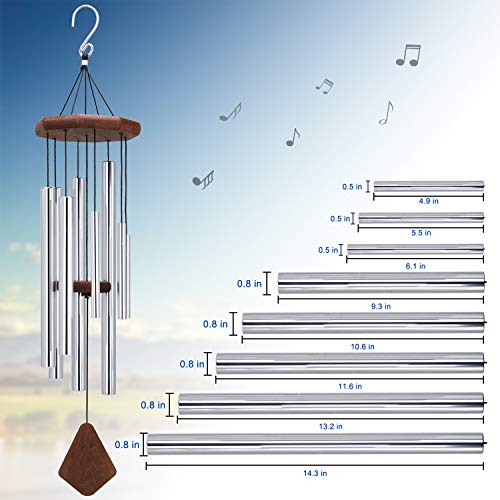 5 Sympathy+Soothing+Relaxing+Housewarming+Christmas