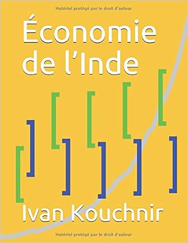 Économie de l’Inde