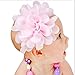 Clearance Sale!Babys Hairband,Canserin 7PC Toddler Elastic Chiffon Flower Headband