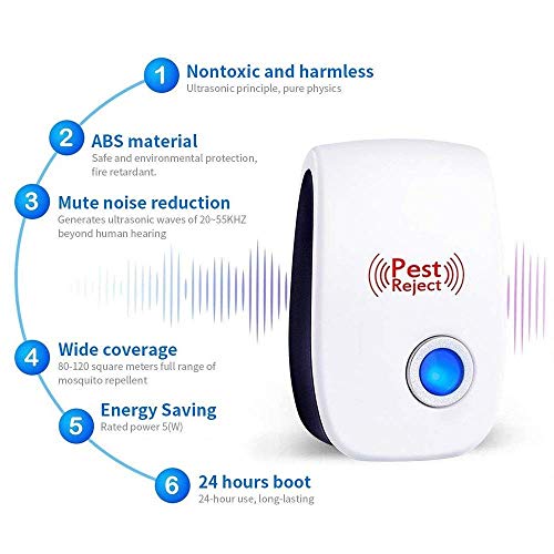 image for WahooArt 2019 Upgrated Ultrasonic Pest Repeller,Set of 6-Packs Electro