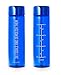 AQUANEÜ 32 oz Inspirational Fitness Workout Sports Water Bottle with Time Marker | Measurements | Goal Marked Times for Measuring Your H2O Intake, BPA Free Non-Toxic Tritan (Goals Blue blk)