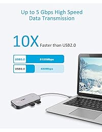 BlitzWolf - Adaptador USB C 7 en 1 con HDMI 4K, 100 W, 3 puertos USB 3.0, lector de tarjetas SD TF para MacBook Pro 2018 2017, Surface Go, Chromebook, Xps, más