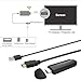 WiFi Display Dongle, iBosi Cheng Wireless Display Receiver HDMI Dongle for iOS Android Smartphones/Windows/MacBook Laptop to HDTV Projector Monitor