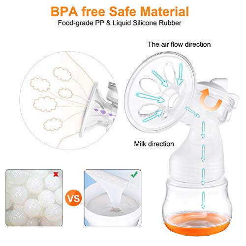 Electric Breast Pump with LCD Screen, Portable Hands-Free for Mom's Comfort Double Breastpump, 2-Phase Modes & 9 Suction Level, Rechargeable Battery, FDA Approved BPA Free