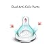 b&h Glass Baby Bottle Feeding Bottle for Babies Newborn Baby Glass Feeder BPA Free (Dog, 8oz with Silicone Nipple)