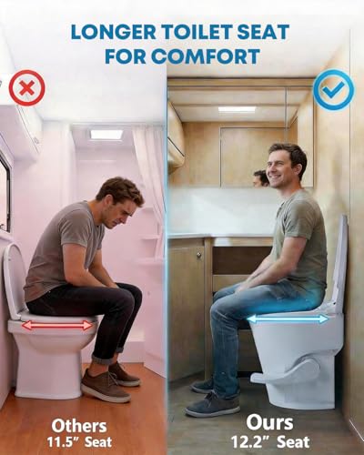 Kohree RV Toilet, 18.5” Residential Height, Soft Close Seat & Cover, Deeper Bowl & Longer Seat, Efficient Gravity Flush System, Foot Pedal Operation, Universal Fit for RV Motorhomes Campers, White