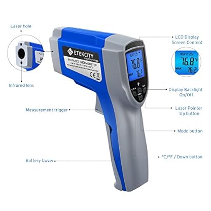 Etekcity Digital Infrared Thermometer - Image 3