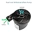 Tuomico Electric Air Pump, Portable Quick-Fill AC Inflator Deflator Pump for Air Mattress Inflatables Pool Floats Water Toy Raft Bed Boat Pool Toy with 3 Nozzles 110-120 Volt