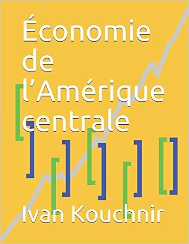 Économie de l’Amérique centrale