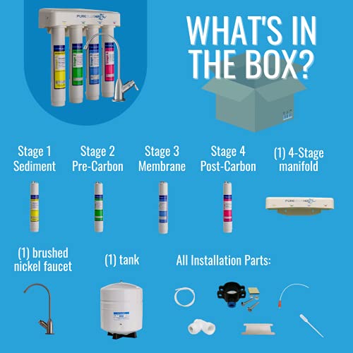 Pure Blue H2O 4Stage Certified 50GPD Reverse Osmosis Drinking Water