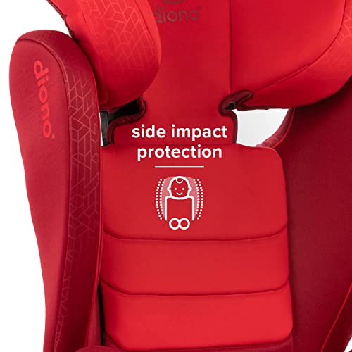 Diono Monterey XT Latch 2 in 1 High Back Booster Car Seat with