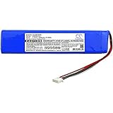 High Capacity 5000mAh Li-Polymer Replacement Battery for JBL Xtreme, JBLXTREME, fits JBL GSP0931134