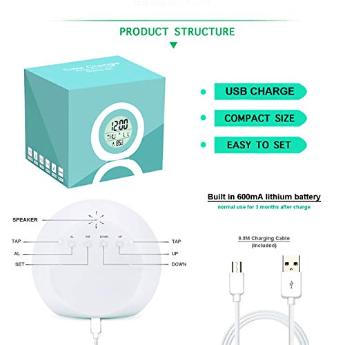 Outwit Alarm Clock, The 2021 Newest Kids Alarm Clock with Rechargeable