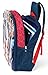 Marvel Iron Suit Spider-Man Full Size Backpack
