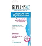Vaginal dryness post menopause