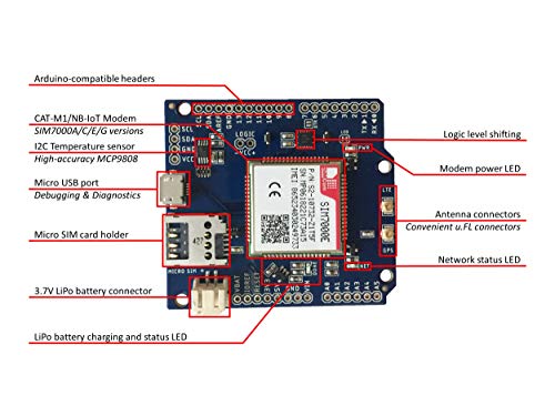 2 Botletics+SIM7000+Cellular+Antenna+SIM7000A