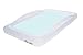 The Shrunks Bones Fitted Bed Sheets, Blue