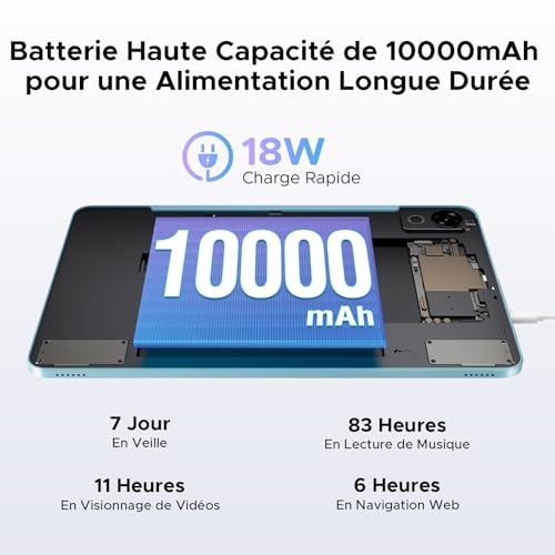 POPUX P12 12 Inch Tablet 2.4K, Android 16 Tablet with Gemini AI, 48GB+128GB/2TB, T7280 Octa-Core, 120Hz Display, 10000mAh, 13MP+8MP, Face ID, Widevine L1, Tablet with Keyboard, Stylus, Blue