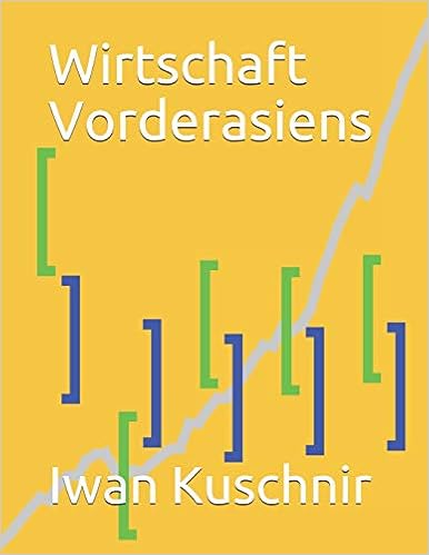 Wirtschaft Vorderasiens