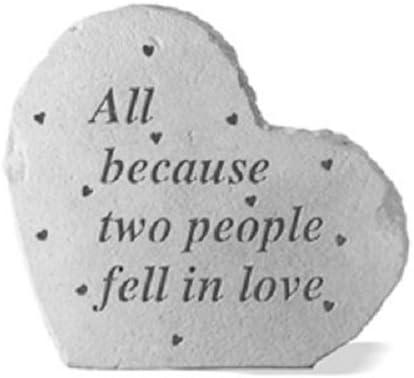 Kay Berry 08506 Small Heart- All Because Two People Fell In Love...