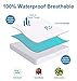 SLEEP ACADEMY Waterproof Mattress Protector Twin, Microfiber