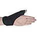 Lolicute Thumb & Wrist Brace, Reversible Wrist Brace with Thumb Stabilizer,Thumb Support Brace with Spring Stabilizer for Pain, Sprains,Arthritis,Tendonitis (Fit for Right Hand or Left Hand)