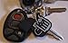 Gun Key Cap Cover